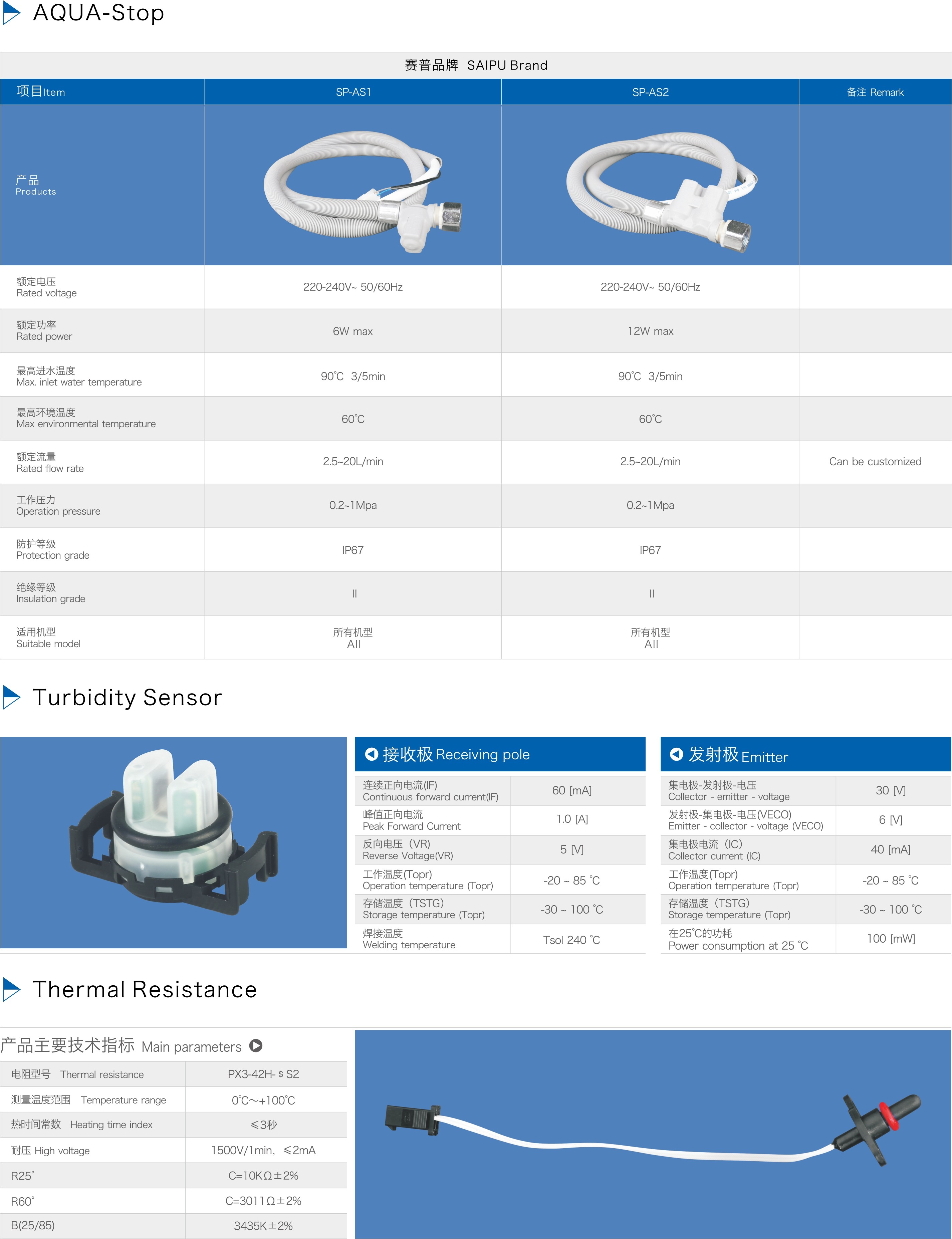 10其它電子電器產(chǎn)品20200824.jpg